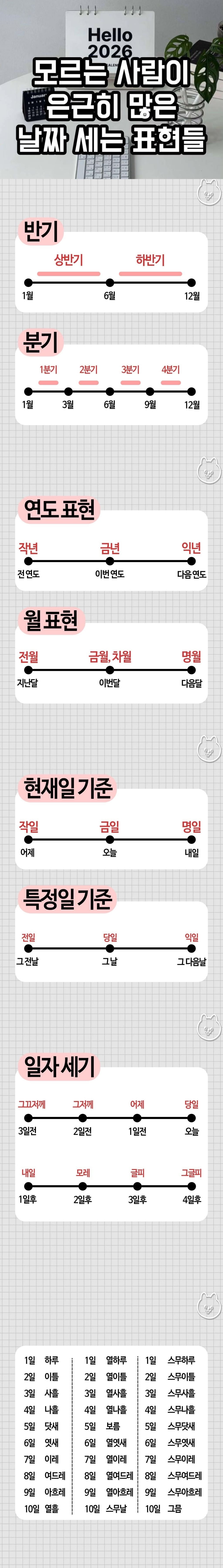 모르는 사람이 은근히 많은 날짜 세는 표현들 | 인스티즈