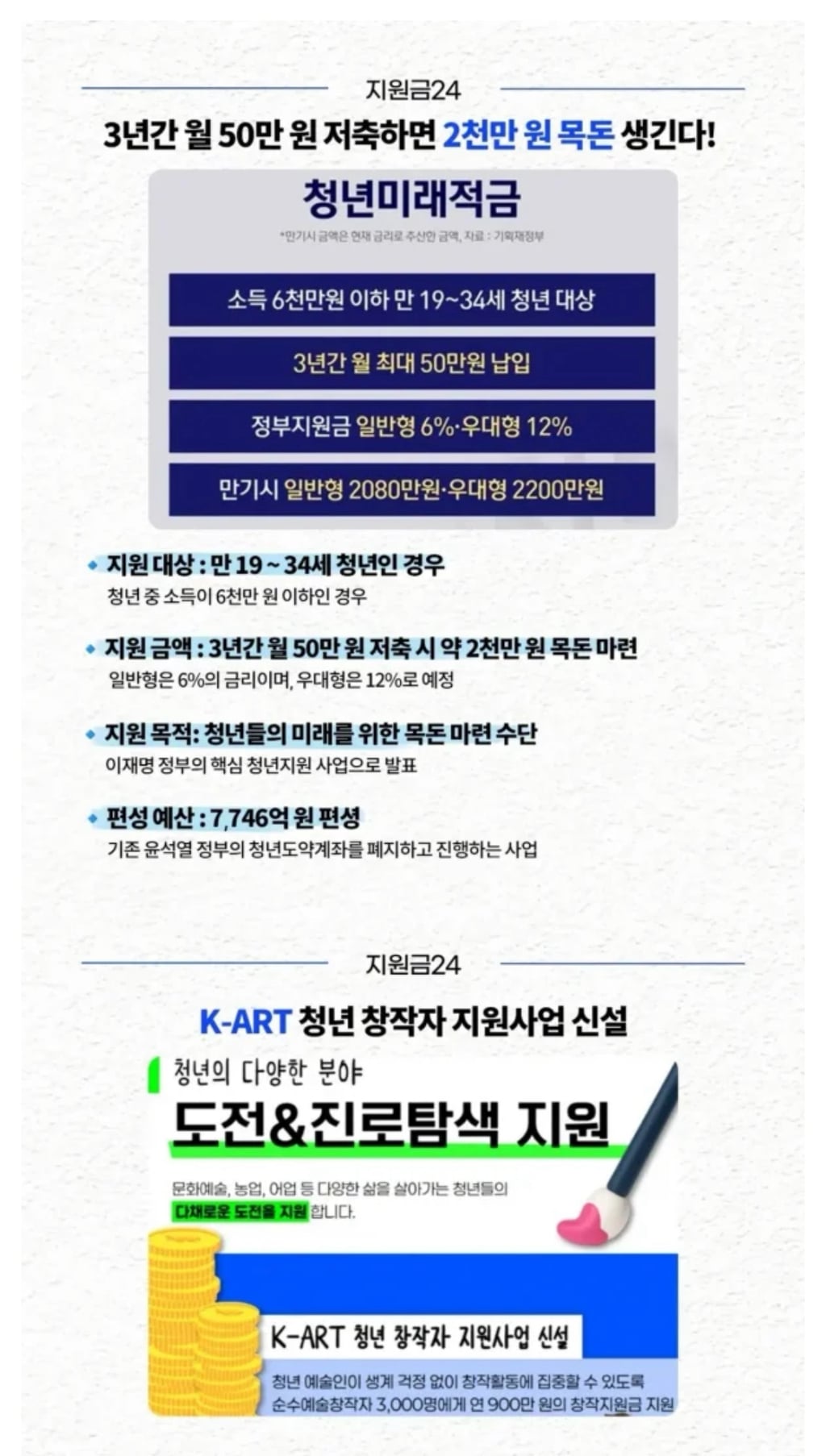 내년부터 한국에서 시작되는 지원금 총정리 | 인스티즈