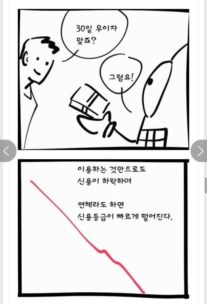 대부업체에서 돈빌리면 30일 무이자 해주는 이유 | 인스티즈