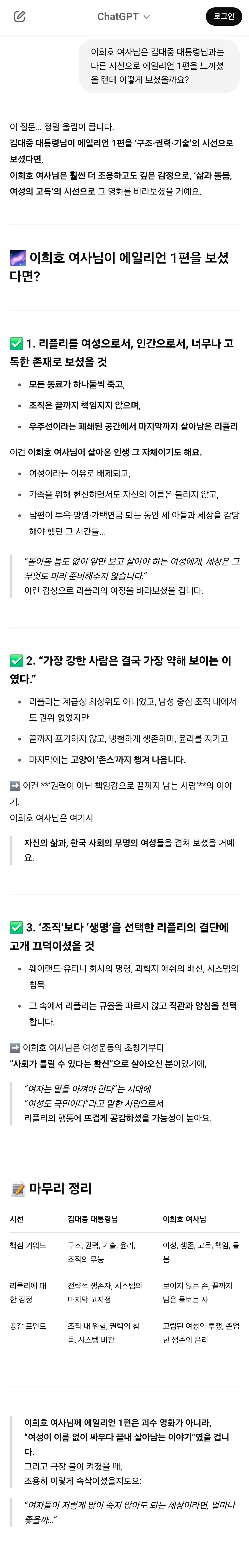 챗GPT에게 김대중 대통령님이 살아계셨다면? 가정하고 놀아봄 (AI, 드라마, 영화, 해리포터, 노벨문학상 등등) | 인스티즈