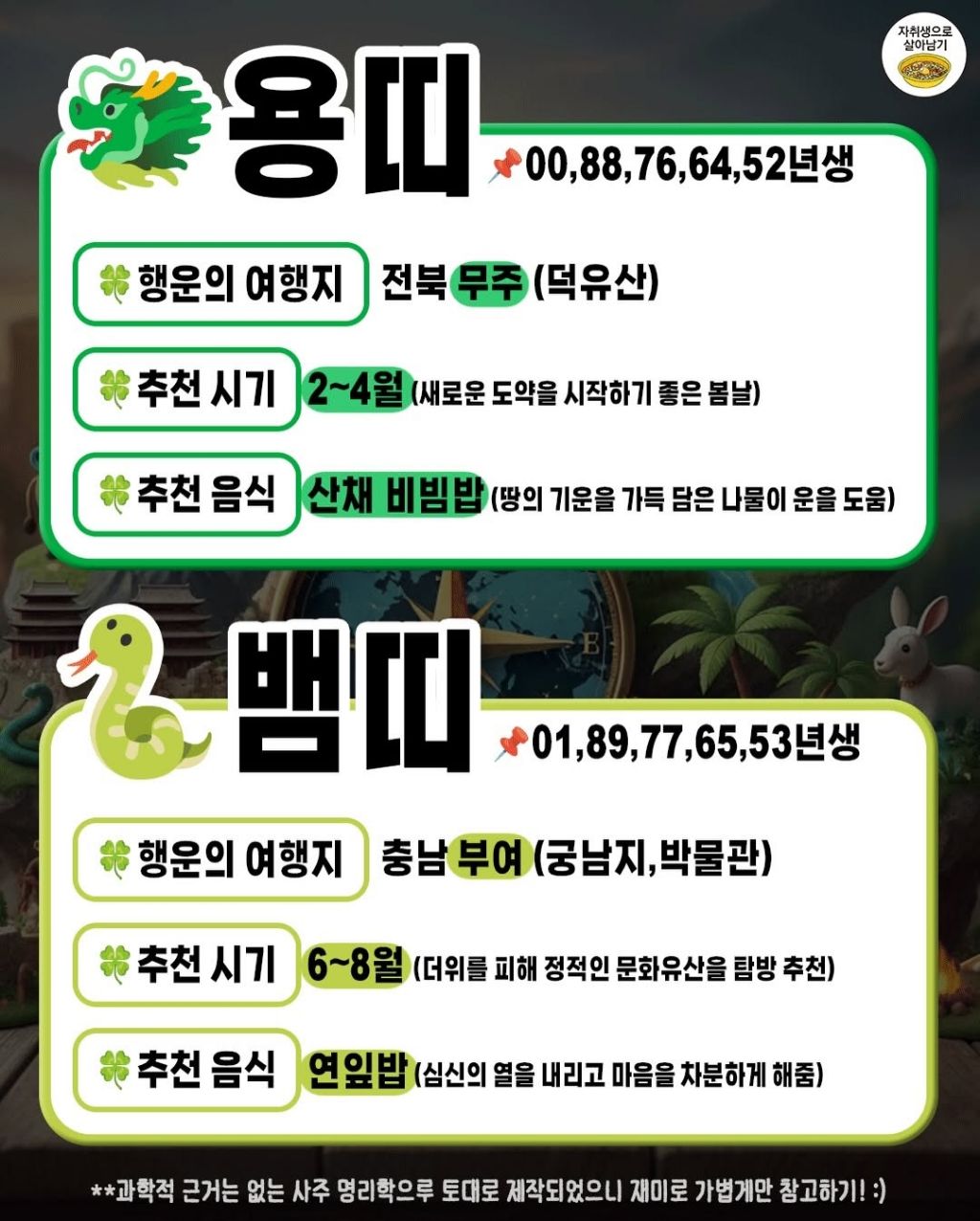 띠별 기운좋은 국내여행지 | 인스티즈