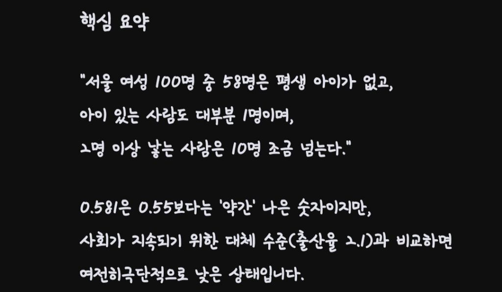 '애낳는 여자가 비주류'라는 서울 출산율 0.55의 의미 | 인스티즈