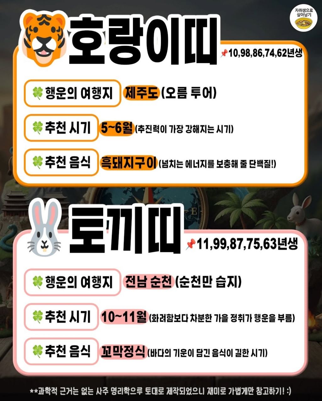 띠별 기운좋은 국내여행지 | 인스티즈