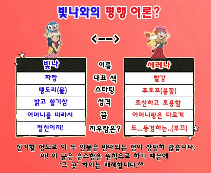 포켓몬스터의 다섯 여자 히로인들에 대해 알아보자 .jpg | 인스티즈