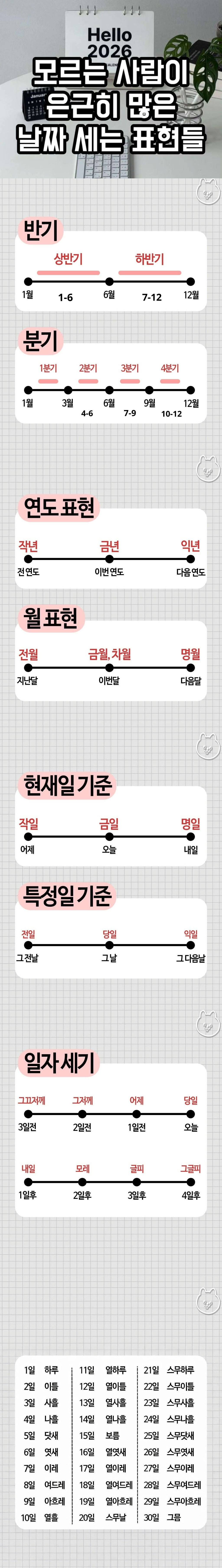 모르는 사람이 은근히 많은 날짜 세는 표현들 | 인스티즈