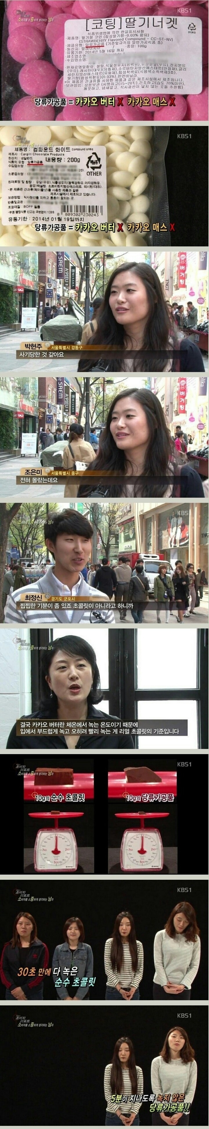 초콜릿의 불편한 진실 | 인스티즈