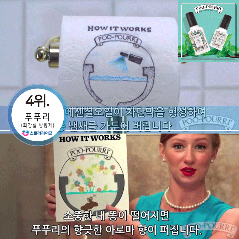 삶의 질이 올라가는 아이템 Best 5 | 인스티즈