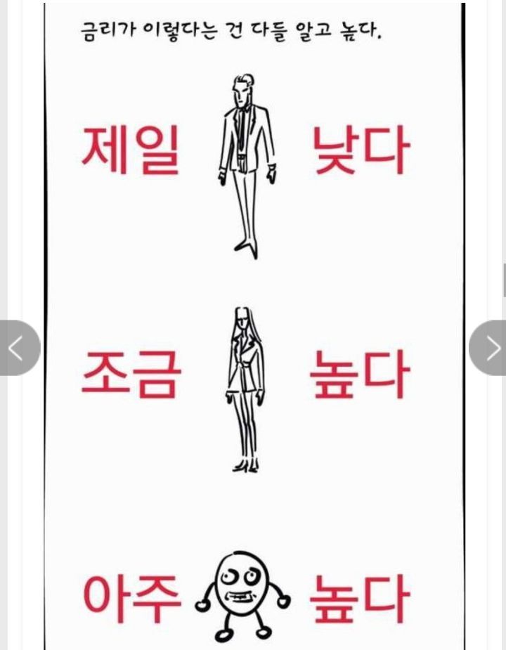 대부업체에서 돈빌리면 30일 무이자 해주는 이유 | 인스티즈