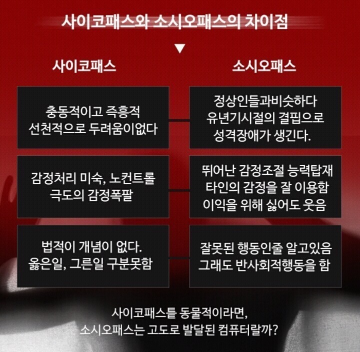 인간의 탈을 쓴 악마 소시오패스.jpg | 인스티즈