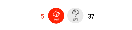 [네이트판] 33세 남자 한달 데이트비용 얼마가 적당한가요? | 인스티즈