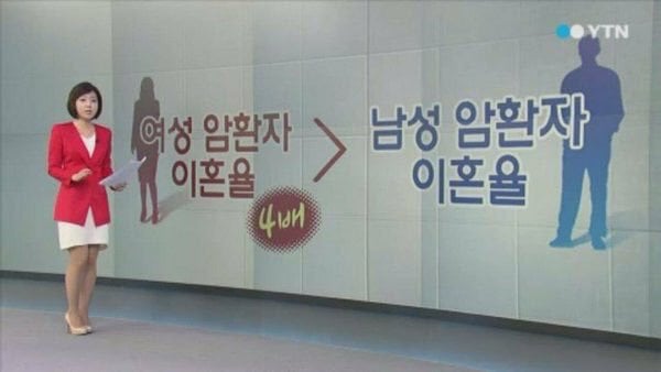 비혼하는 여자들아 늙고 병드는거 걱정되지 않아? 남편 병간호라도 받아야 든든하잖아 | 인스티즈