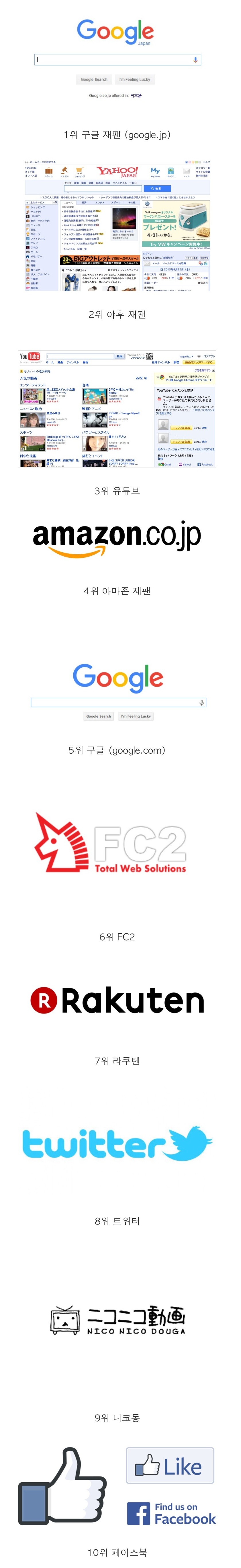 일본인들이 많이 이용하는 인터넷 사이트 | 인스티즈