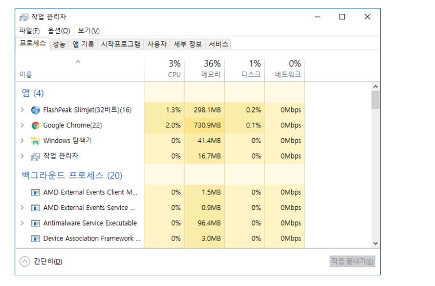 저사양 PC + 램 적게먹는 가벼운 웹 브라우저 추천...jpg | 인스티즈