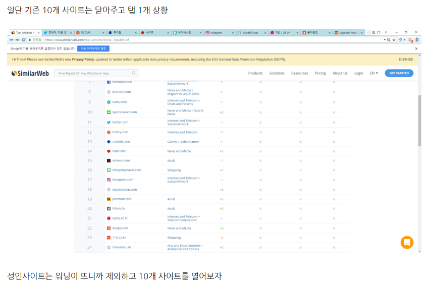 저사양 PC + 램 적게먹는 가벼운 웹 브라우저 추천...jpg | 인스티즈