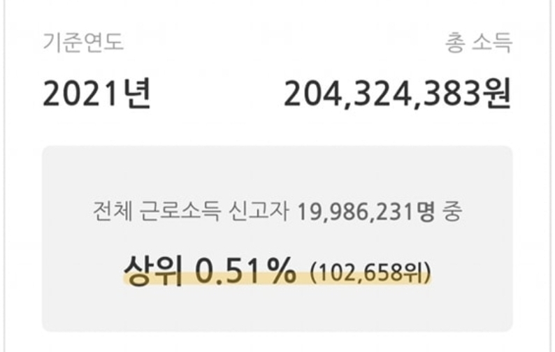 고소득자들이 개빡친다는 이유 | 인스티즈