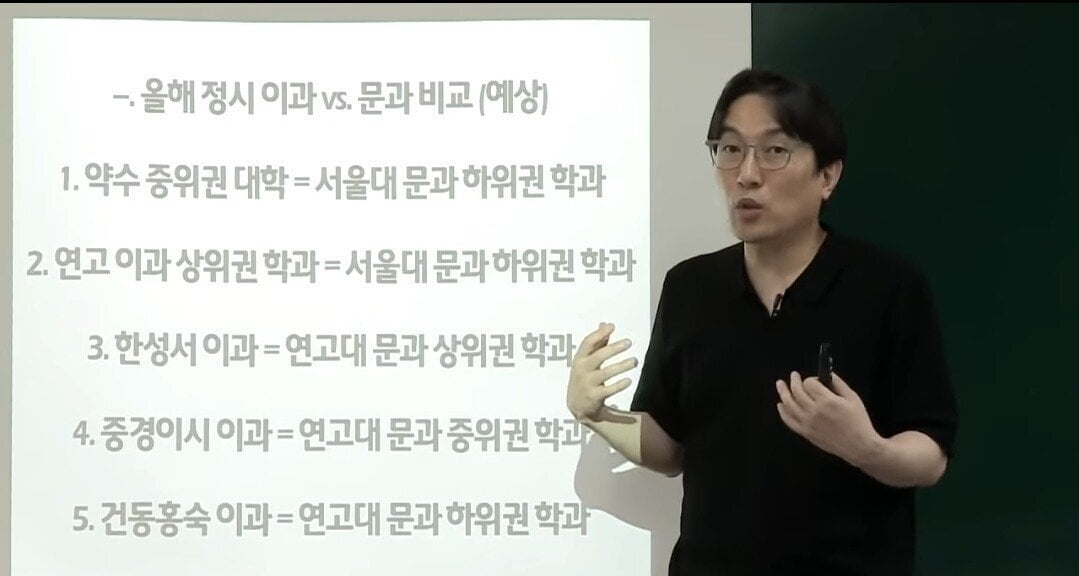 생각보다 심각한 문과 이과 성적차이ㄷㄷ | 인스티즈