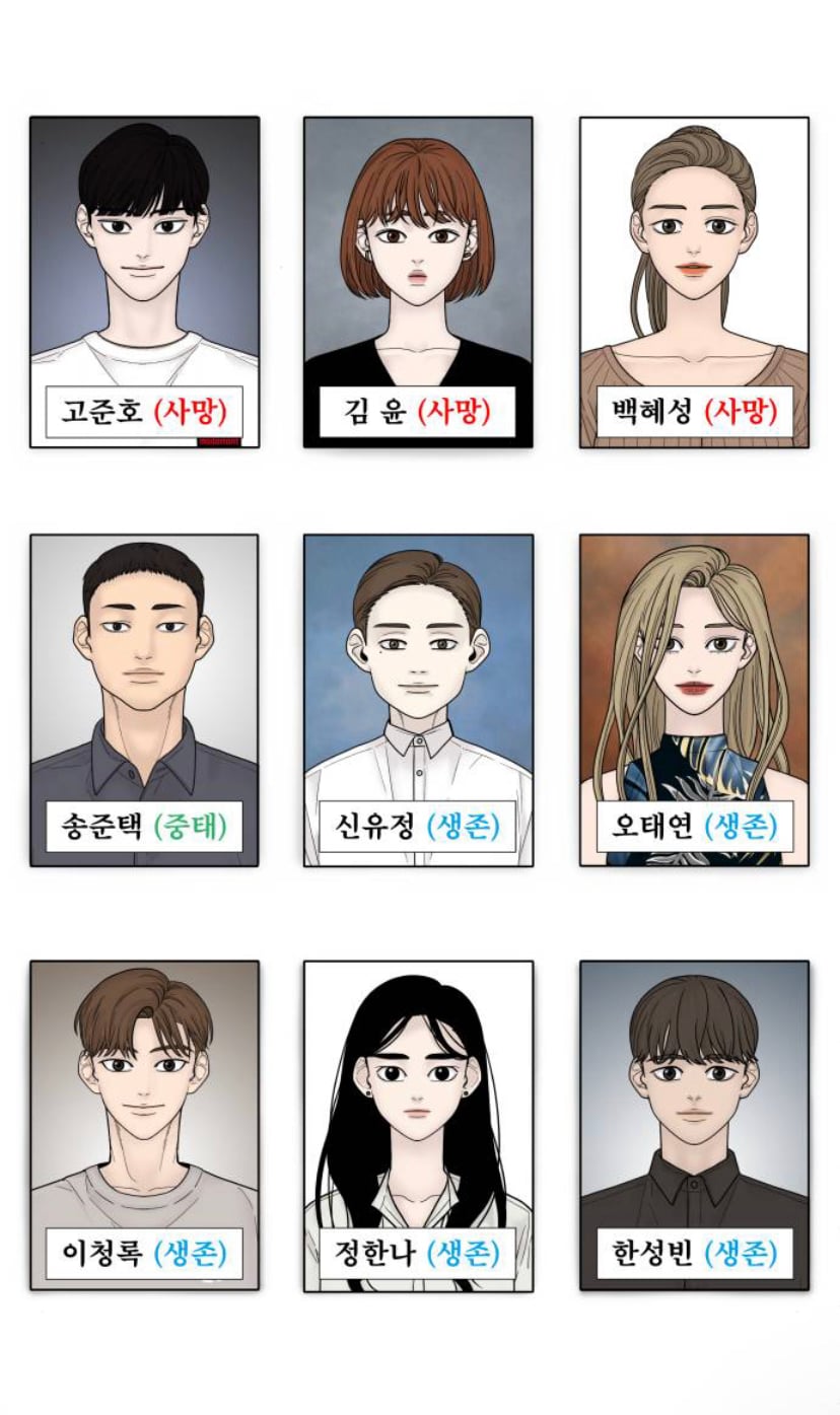 잔인한 결말 맞이해서 댓글창 난리난 웹툰 캐릭터 | 인스티즈