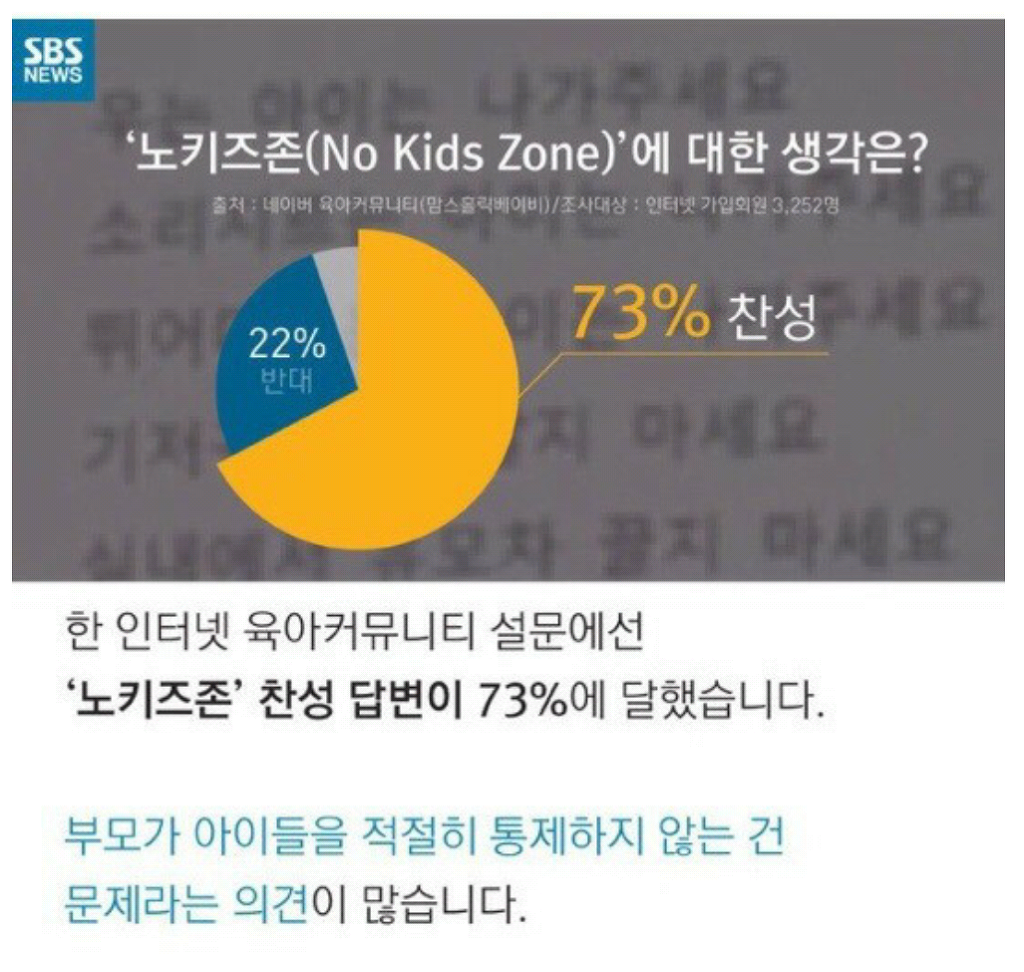 "육아카페"에서도 찬성하는 노키즈존.jpg | 인스티즈
