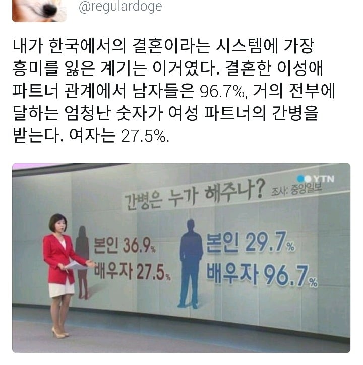 비혼하는 여자들아 늙고 병드는거 걱정되지 않아? 남편 병간호라도 받아야 든든하잖아 | 인스티즈