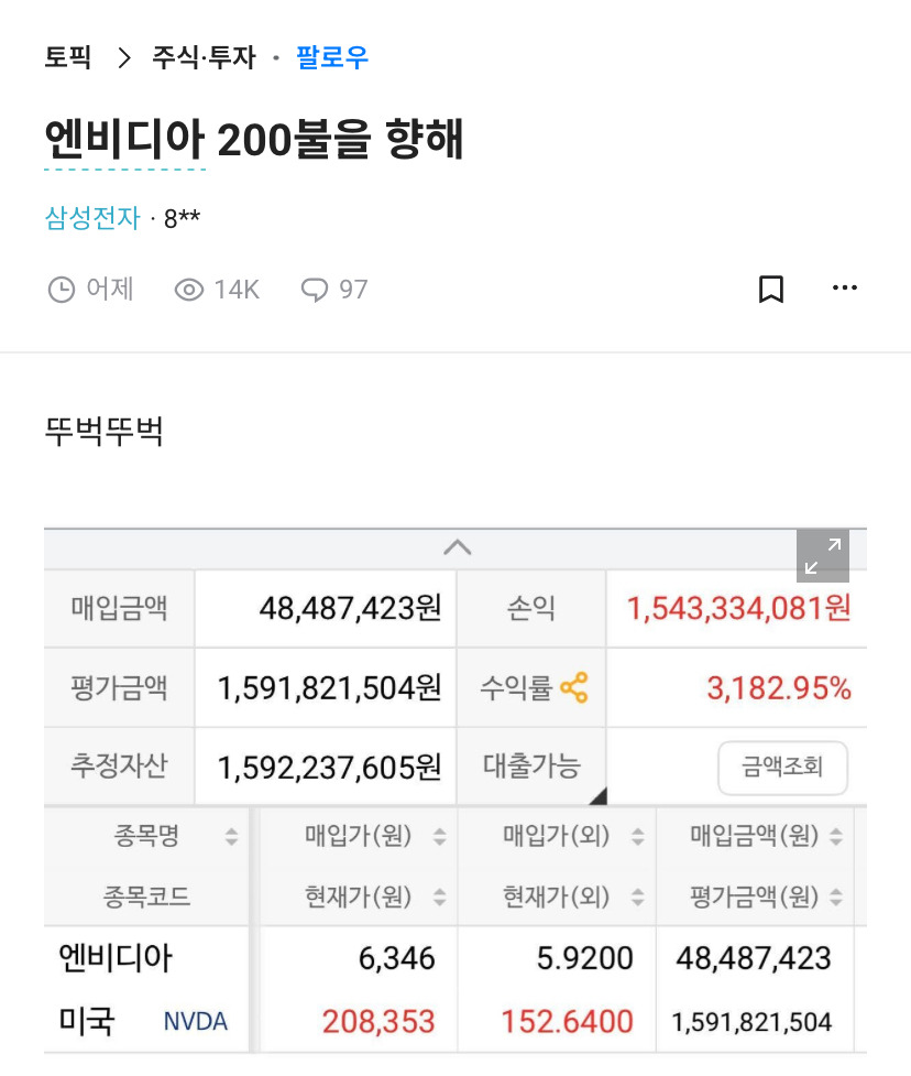 엔비디아 주식 3천 퍼센트 수익률 인증한 블라인 | 인스티즈