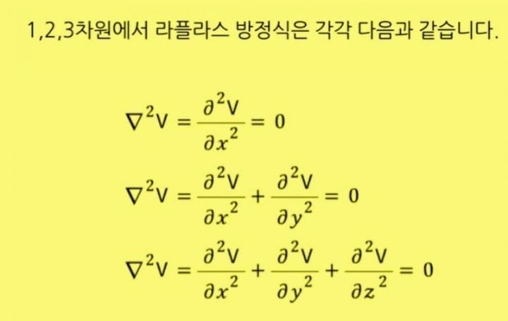 전기전자공학에서 배우는 기초 공식.jpg | 인스티즈