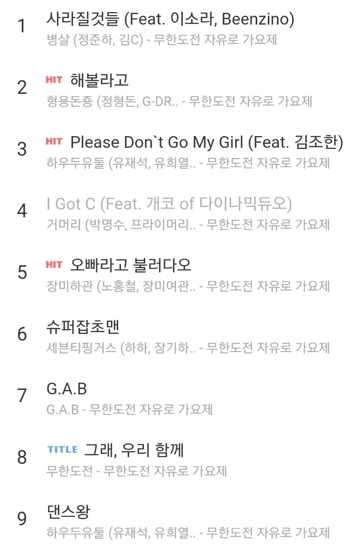 무한도전 음원 중 갓곡 고르기 | 인스티즈