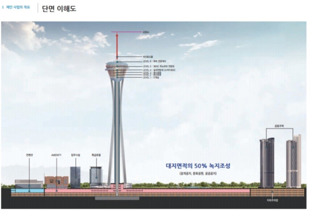 전주시에서 일어나고 있는 일들 | 인스티즈