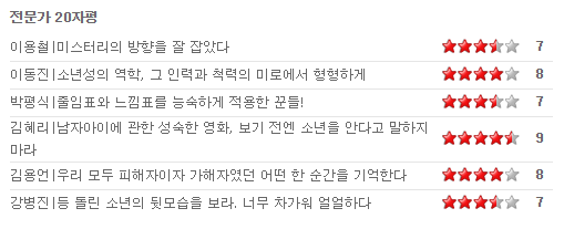 영화 ＜파수꾼＞.jpgif | 인스티즈