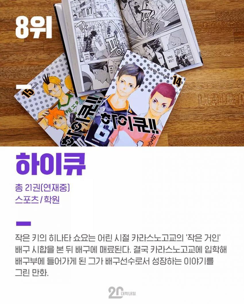 2016년 만화카페서 가장 많이본 만화책 BEST 10 | 인스티즈