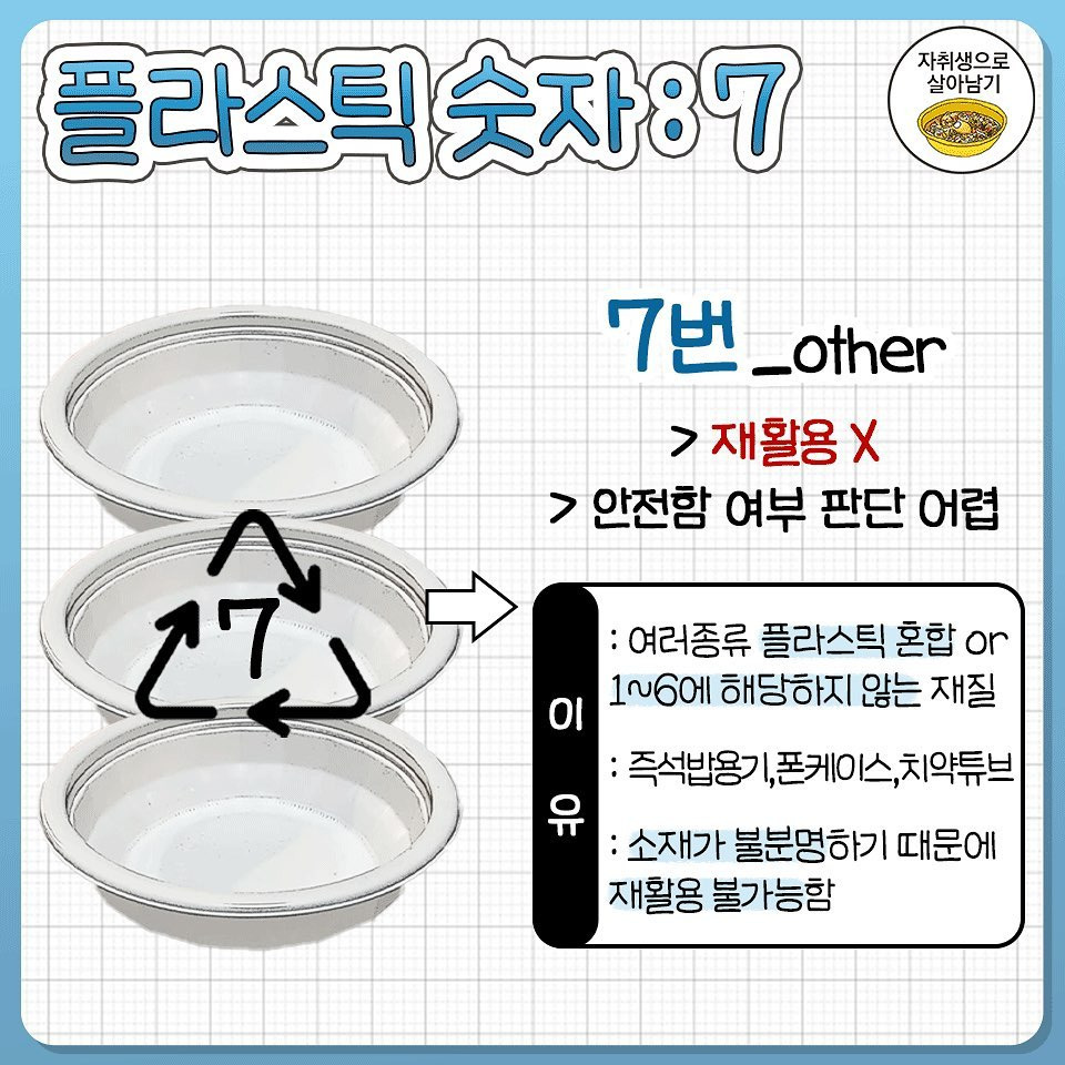 알아야하는 플라스틱 숫자정보 | 인스티즈