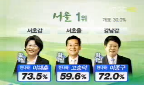 새누리당(한나라당) 서울에서의 리즈시절.jpg | 인스티즈