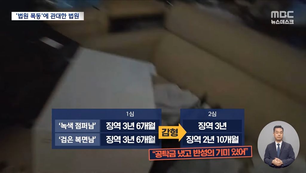 풀려나서 극우들 사이에서 영웅놀이 하고 있는 서부지법 폭동자들 | 인스티즈
