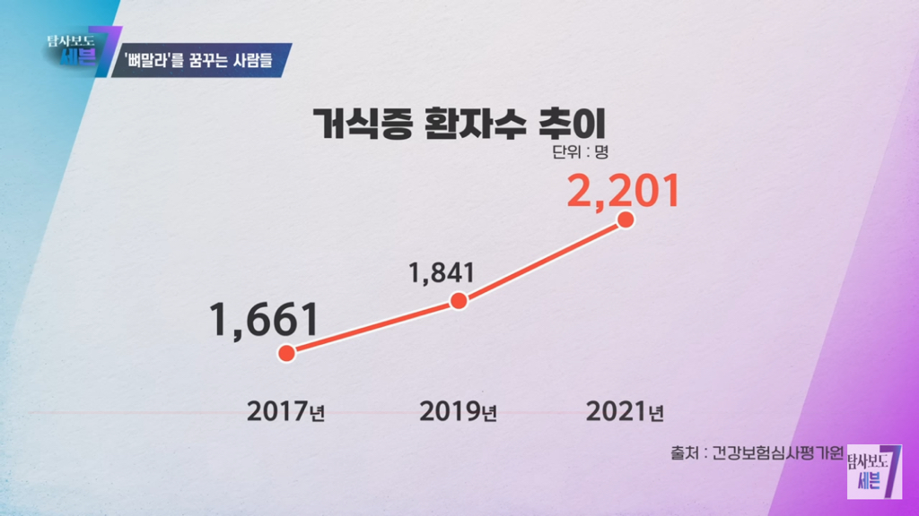 우리나라 여자들 다이어트 강박ㄹㅇ 유해한 거 같은 달글 | 인스티즈