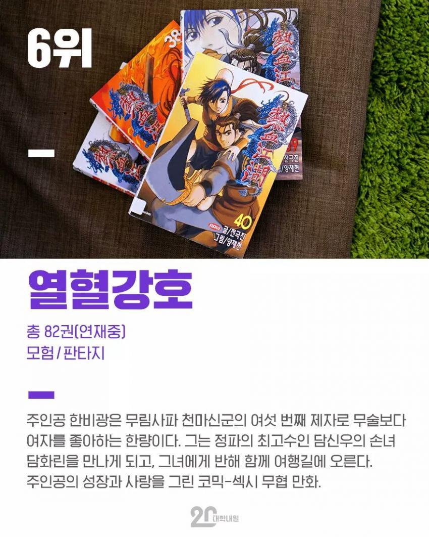 2016년 만화카페서 가장 많이본 만화책 BEST 10 | 인스티즈