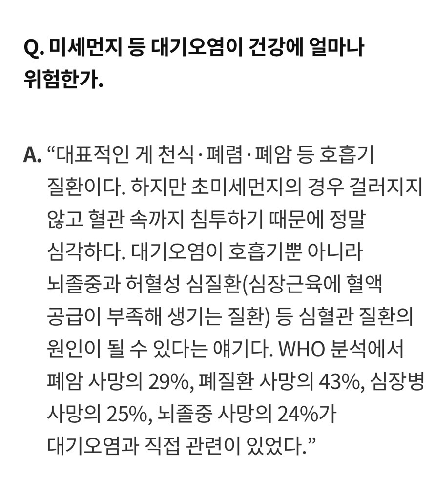 "미세먼지 노출된 인공 폐 하루 만에 새까매졌다" | 인스티즈