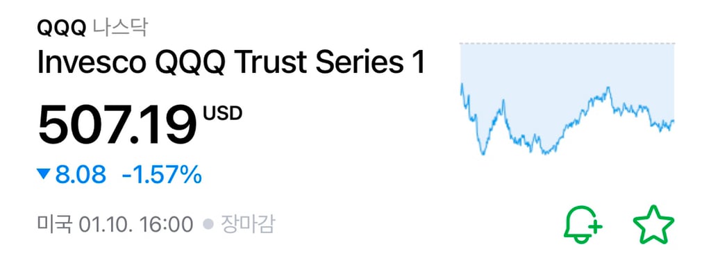 주식 초보를 위한 미국 지수추종 ETF 투자 전 알아두면 좋을 이야기 | 인스티즈