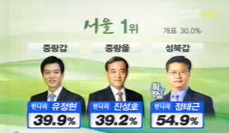 새누리당(한나라당) 서울에서의 리즈시절.jpg | 인스티즈