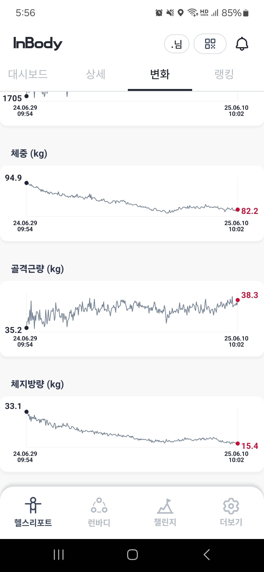 뚱땡이의 1년 다이어트 여정.jpg | 인스티즈