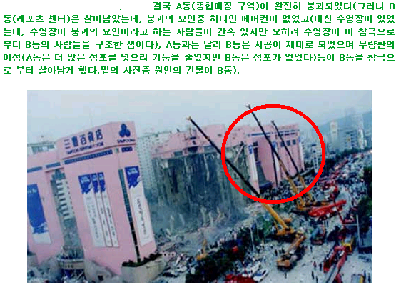 삼풍백화점..생사의 갈림길 20초 | 인스티즈