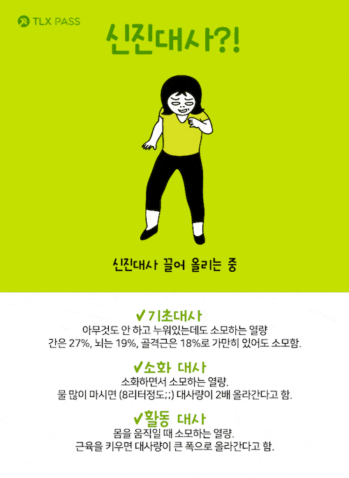 살 안 찌는 체질 만들기! 대사량 높이는 운동 5가지.gif | 인스티즈