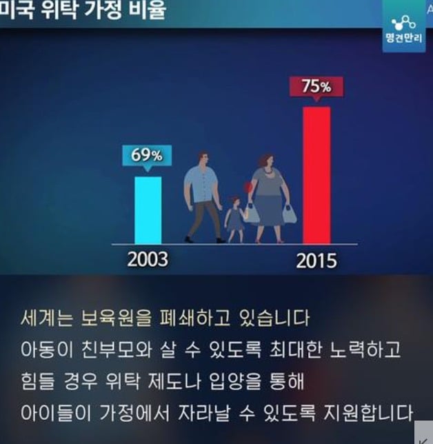 고아원에서 자란 아이들 | 인스티즈
