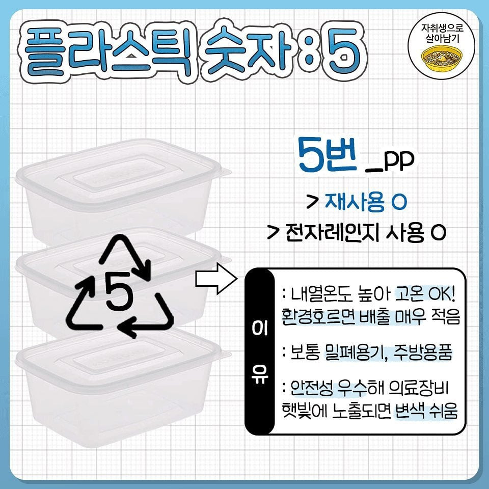 알아야하는 플라스틱 숫자정보 | 인스티즈