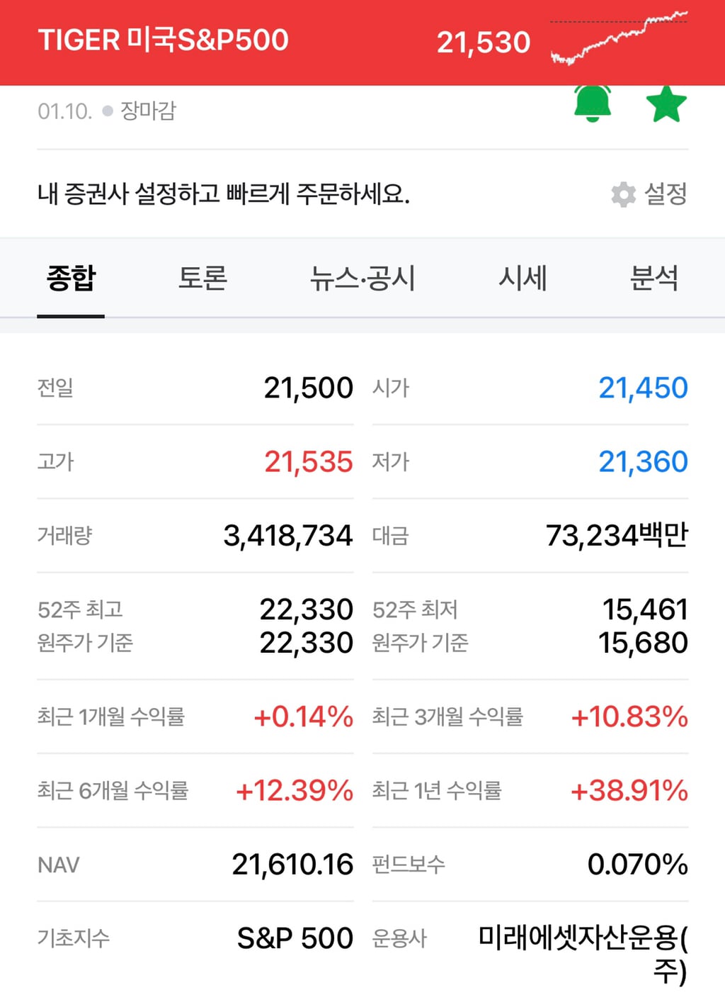 주식 초보를 위한 미국 지수추종 ETF 투자 전 알아두면 좋을 이야기 | 인스티즈