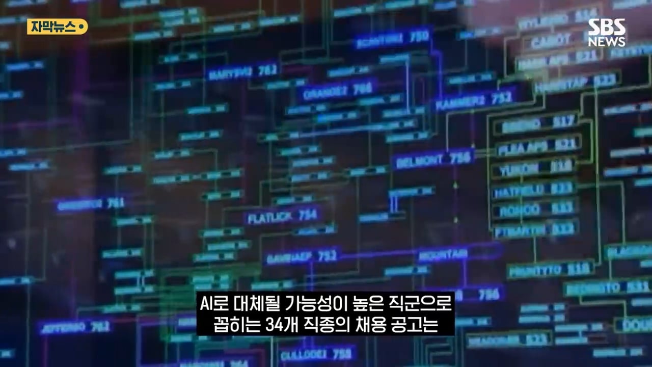 AI발 일자리 초토화 한국도 직격탄 이제 초입일 뿐 | 인스티즈