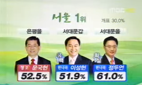 새누리당(한나라당) 서울에서의 리즈시절.jpg | 인스티즈