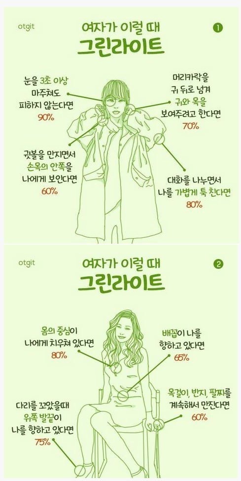 여자가 말해주는 여자행동의 의미 | 인스티즈