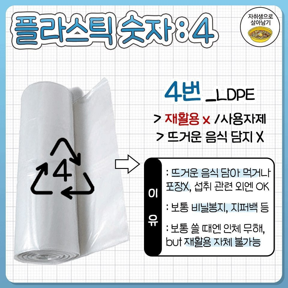 알아야하는 플라스틱 숫자정보 | 인스티즈