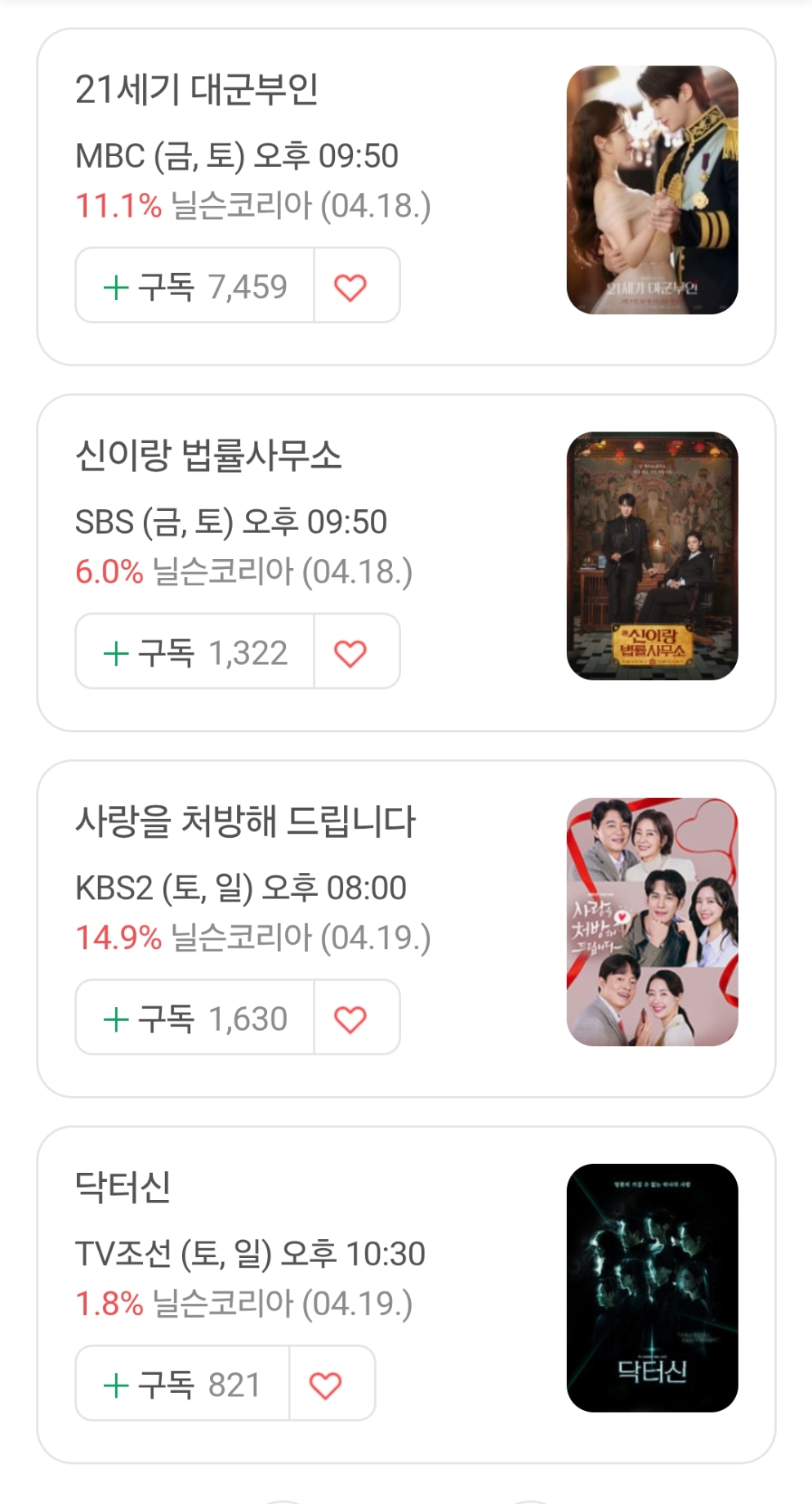 주말드라마 시청률 순위 | 인스티즈