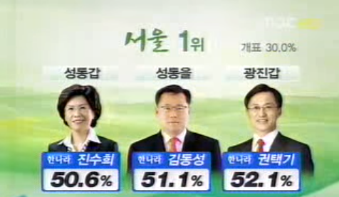 새누리당(한나라당) 서울에서의 리즈시절.jpg | 인스티즈
