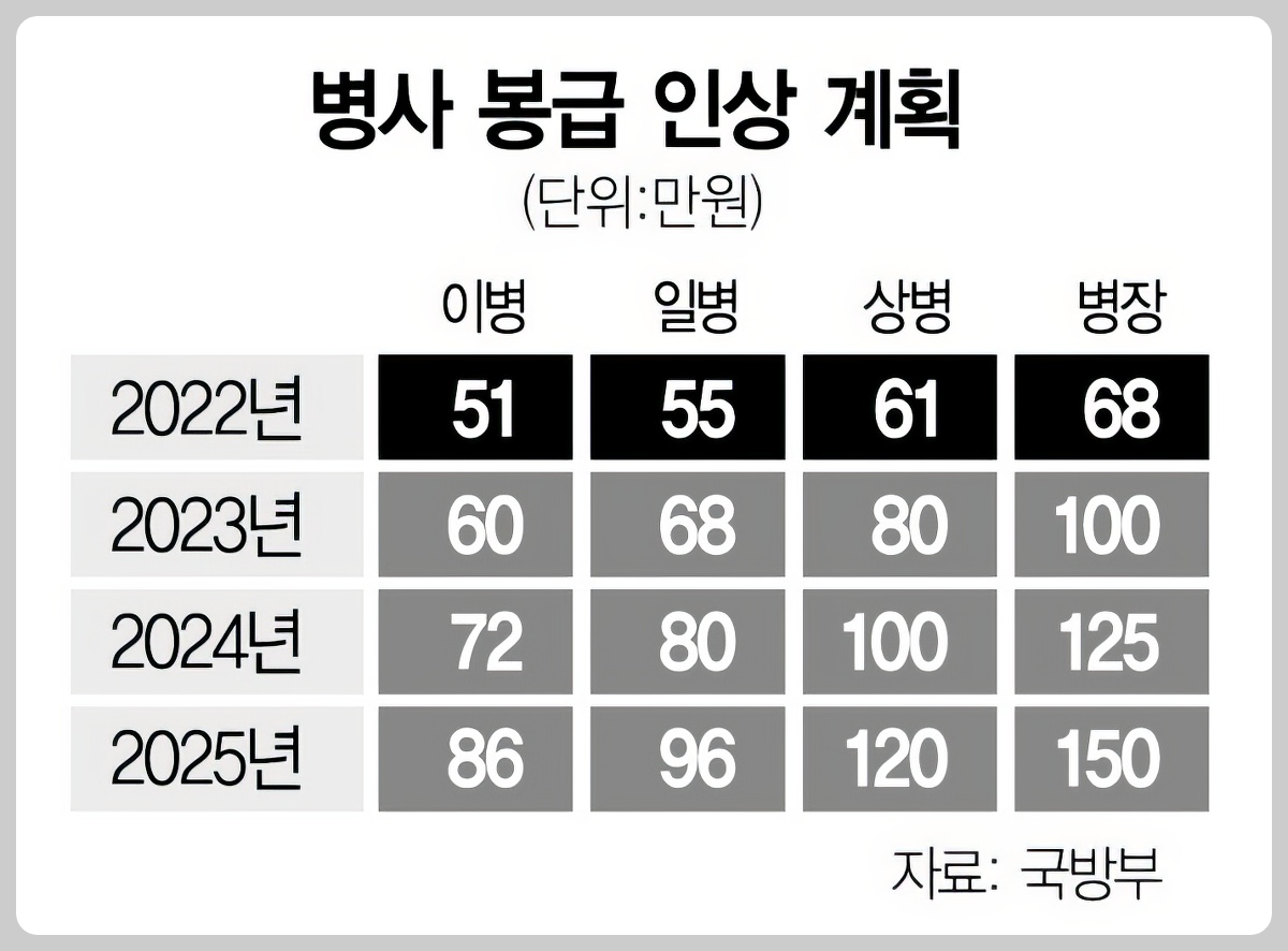 BTS 지민의 생일선물로 메이플 지갑 사준 진 | 인스티즈